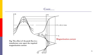 Cont.…
79
Magnetization current
Fig. The effect of the peak flux in a
transformer core upon the required
magnetization current
 