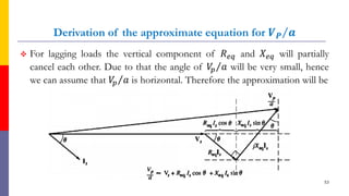 Derivation of the approximate equation for Τ
𝑽𝑷 𝒂
53
 For lagging loads the vertical component of 𝑅𝑒𝑞 and 𝑋𝑒𝑞 will partially
cancel each other. Due to that the angle of Τ
𝑉
𝑝 𝑎 will be very small, hence
we can assume that Τ
𝑉
𝑝 𝑎 is horizontal. Therefore the approximation will be
 