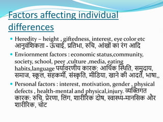 Factors affecting individual
differences
 Heredity – height , giftedness, interest, eye color etc
आनुवोंशिकता - ऊ
ों चाई, प्रशतभा, रुशच, आोंखोों का िोंग आशद
 Enviornment factors : economic status,community,
society, school, peer ,culture ,media, eating
habits,language पयातविणीय कािक: आशथतक स्स्थशत, समुदाय,
समाज, स्क
ू ल, सहकमी, सोंस्क
ृ शत, मीशडया, खाने की आदतें, भाषा,,
 Personal factors : interest, motivation, gender , physical
defects , health-mental and physical,injury. व्यस्क्तगत
कािक: रुशच, प्रेिणा, शलोंग, िािीरिक दोष, स्वास्थ्य-मानशसक औि
िािीरिक, चोट
 