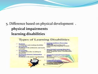 5. Difference based on physical development .
physical impairments
learning disabilities
 