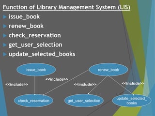 Function of Library Management System (LIS)
 issue_book
 renew_book
 check_reservation
 get_user_selection
 update_selected_books
issue_book
get_user_selection
update_selected_
books
renew_book
check_reservation
<<include>>
<<include>>
<<include>> <<include>>
 