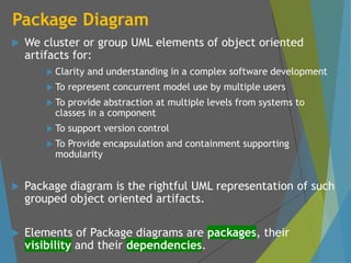 Package Diagram
 We cluster or group UML elements of object oriented
artifacts for:
 Clarity and understanding in a complex software development
 To represent concurrent model use by multiple users
 To provide abstraction at multiple levels from systems to
classes in a component
 To support version control
 To Provide encapsulation and containment supporting
modularity
 Package diagram is the rightful UML representation of such
grouped object oriented artifacts.
 Elements of Package diagrams are packages, their
visibility and their dependencies.
 