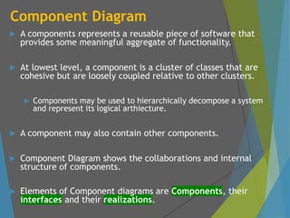 Component Diagram
 A components represents a reusable piece of software that
provides some meaningful aggregate of functionality.
 At lowest level, a component is a cluster of classes that are
cohesive but are loosely coupled relative to other clusters.
 Components may be used to hierarchically decompose a system
and represent its logical arthiecture.
 A component may also contain other components.
 Component Diagram shows the collaborations and internal
structure of components.
 Elements of Component diagrams are Components, their
interfaces and their realizations.
 