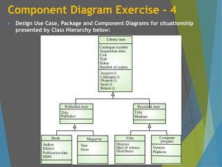 Component Diagram Exercise - 4
 Design Use Case, Package and Component Diagrams for situationship
presented by Class Hierarchy below:
Catalogue number
Acquisition date
Cost
Type
Status
Number of copies
Library item
Acquire ()
Catalogue ()
Dispose ()
Issue ()
Return ()
Author
Edition
Publication date
ISBN
Book
Year
Issue
Magazine
Director
Date of release
Distributor
Film
Version
Platform
Computer
program
Title
Publisher
Published item
Title
Medium
Recorded item
 