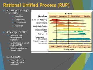 Rational Unified Process (RUP)
 RUP consists of major
four phases:
 Inception
 Elaboration
 Construction
 Transition
 Advantages of RUP:
 Provides risk
management
support.
 Encourages reuse of
components
 Supports adoptive
increments.
 Disadvantage:
 Team of expert
professional is
required.
 