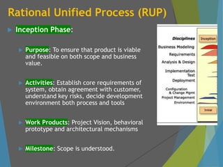 Rational Unified Process (RUP)
 Inception Phase:
 Purpose: To ensure that product is viable
and feasible on both scope and business
value.
 Activities: Establish core requirements of
system, obtain agreement with customer,
understand key risks, decide development
environment both process and tools
 Work Products: Project Vision, behavioral
prototype and architectural mechanisms
 Milestone: Scope is understood.
 