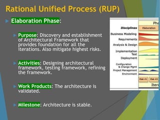 Rational Unified Process (RUP)
 Elaboration Phase:
 Purpose: Discovery and establishment
of Architectural Framework that
provides foundation for all the
iterations. Also mitigate highest risks.
 Activities: Designing architectural
framework, testing framework, refining
the framework.
 Work Products: The architecture is
validated.
 Milestone: Architecture is stable.
 