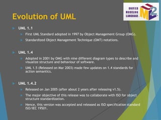 Evolution of UML
 UML 1.1
 First UML Standard adopted in 1997 by Object Management Group (OMG).
 Standardized Object Management Technique (OMT) notations.
 UML 1.4
 Adopted in 2001 by OMG with nine different diagram types to describe and
visualize structure and behaviour of software.
 UML 1.5 (Released on Mar 2003) made few updates on 1.4 standards for
action semantics.
 UML 1.4.2
 Released on Jan 2005 (after about 2 years after releasing v1.5).
 The major objective of this release was to collaborate with ISO for object
structure standardization.
 Hence, this version was accepted and released as ISO specification standard
ISO/IEC 19501.
 
