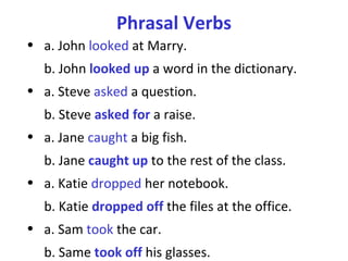 Phrasal Verbs a. John  looked  at Marry.  b. John  looked   up  a word in the dictionary.  a. Steve  asked  a question.  b. Steve  asked   for  a raise.  a. Jane  caught  a big fish.  b. Jane  caught   up  to the rest of the class.  a. Katie  dropped  her notebook.  b. Katie  dropped   off  the files at the office.  a. Sam  took  the car.  b. Same  took   off  his glasses.  