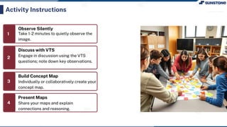 1
Observe Silently
Take 1-2 minutes to quietly observe the
image.
2
Discuss with VTS
Engage in discussion using the VTS
questions; note down key observations.
3
Build Concept Map
Individually or collaboratively create your
concept map.
4
Present Maps
Share your maps and explain
connections and reasoning.
Activity Instructions
 