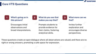 Core VTS Questions
1 What’s going on in
this picture?
Encourages initial
observations and
broad interpretations.
2 What do you see that
makes you say that?
Prompts students to
provide evidence for
their claims, fostering
analytical skills.
3 What more can we
ﬁnd?
Invites further
exploration and
encourages diverse
perspectives.
These questions create an open dialogue where all observations are valued, and there are no
right or wrong answers, promoting a safe space for expression.
 