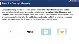 Tools for Concept Mapping
Concept mapping can be done with simple paper and colored markers for a tactile
approach. For digital mapping, popular tools include Lucidchart, Miro, Mindomo, and
Google Slides. Many of these platforms offer collaborative features, enabling real-time
group mapping. Additionally, the ability to embed media and link to external resources
signiﬁcantly enhances the richness and utility of your concept maps.
 