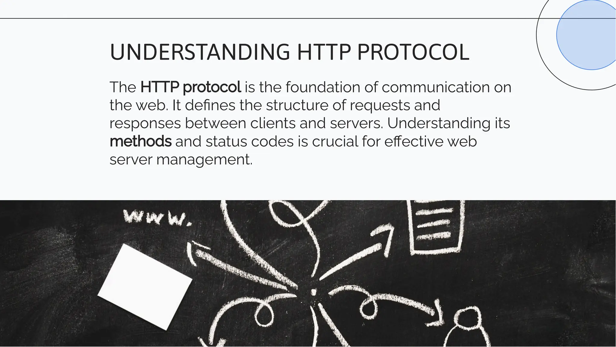 The HTTP protocol is the foundation of communication on
the web. It deﬁnes the structure of requests and
responses between clients and servers. Understanding its
methods and status codes is crucial for eﬀective web
server management.
UNDERSTANDING HTTP PROTOCOL
 