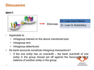 Discussion
WHY?
Eliminate
• Applicable to
• Intragroup interest on the above mentioned loan
• Intragroup rent
• Intragroup debentures
• Do bank accounts constitute intragroup transactions?
• If the one entity has an overdraft – the bank overdraft of one
entity in the group should set off against the favourable bank
balance of another entity in the group.
11
Dr. Loan from Parent
Cr. Loan to Subsidiary
 