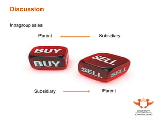 Discussion
Intragroup sales
Parent Subsidiary
ParentSubsidiary
 