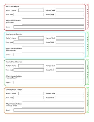 Non Fiction Example

Author's Name                 Name of Book   E
                                             N
                                             G
Years lived                   Year of Book
                                             +

Why is this classified as                    A
Non Fiction?                                 D
                                             V
Source



Bildungsroman Example

Author's Name                 Name of Book   A
                                             D
                                             V
Years lived                   Year of Book
                                             O
                                             N
Why is this classified as a                  L
Bildungsroman?                               Y

Source



Historical Novel Example

Author's Name                 Name of Book   A
                                             D
                                             V
Years lived                   Year of Book
                                             O
                                             N
Why is this classified as a                  L
Historical Novel?                            Y

Source



Epistolary Novel Example

Author's Name                 Name of Book   A
                                             D
                                             V
Years lived                   Year of Book
                                             O
                                             N
Why is this classified as a                  L
Epistolary Novel?                            Y

Source
 