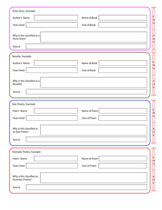 Short Story Example

Author's Name                 Name of Book   E
                                             N
                                             G
Years lived                   Year of Book
                                             +

Why is this classified as a                  A
Short Story?                                 D
                                             V
Source


Novella Example

Author's Name                 Name of Book   E
                                             N
                                             G
Years lived                   Year of Book
                                             +

Why is this classified as a                  A
Novella?                                     D
                                             V
Source



Epic Poetry Example

Poet's Name                   Name of Poem   E
                                             N
                                             G
Years lived                   Year of Poem
                                             +

Why is this classified as                    A
an Epic Poem?                                D
                                             V
Source



Dramatic Poetry Example

Poet's Name                   Name of Poem   E
                                             N
                                             G
Years lived                   Year of Poem
                                             +

Why is this classified as                    A
Dramatic Poetry?                             D
                                             V
Source
 