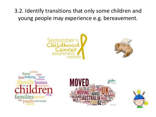 transitions may affect children and young people s behaviour and development transitions may affect children and young people s behaviour and development