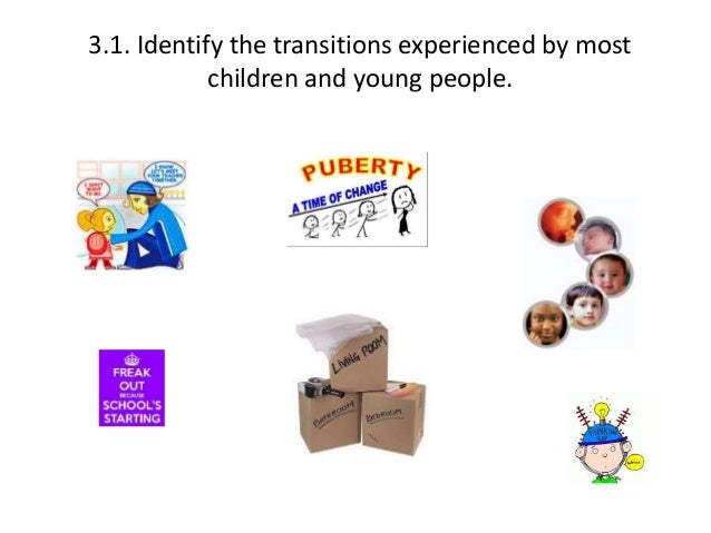 how disability may affect development Explain how disability may affect development 34 explain how different types of interventions can promote positive outcomes for children and young people where development is not following the expected pattern methods of monitoring. how disability may affect development Explain how disability may affect development 34 explain how different types of interventions can promote positive outcomes for children and young people where development is not following the expected pattern methods of monitoring.