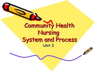 Community Health Nursing  System and Process Unit 2 