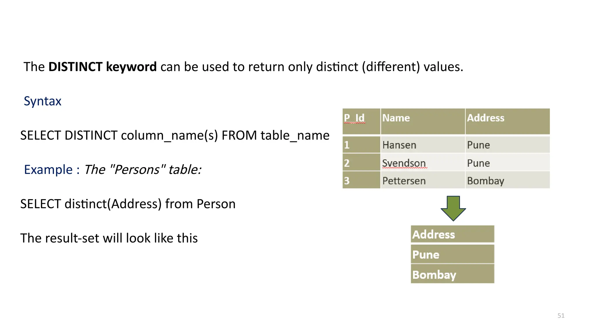 51
The DISTINCT keyword can be used to return only distinct (different) values.
Syntax
SELECT DISTINCT column_name(s) FROM table_name
Example : The "Persons" table:
SELECT distinct(Address) from Person
The result-set will look like this
 