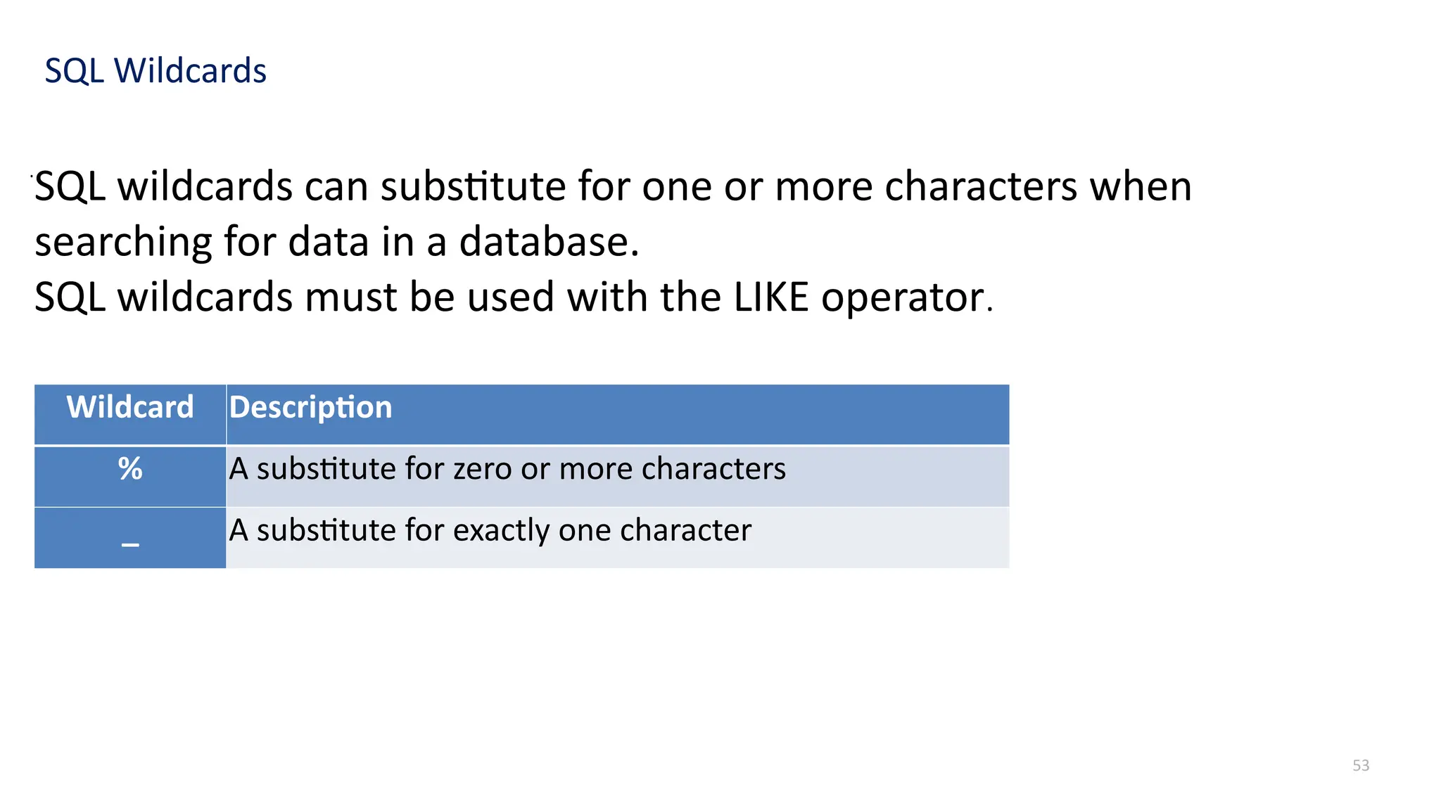 53
SQL Wildcards
SQL wildcards can substitute for one or more characters when
searching for data in a database.
SQL wildcards must be used with the LIKE operator.
.
Wildcard Description
% A substitute for zero or more characters
_ A substitute for exactly one character
 