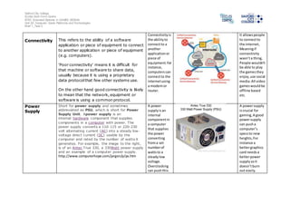 Salford City College
Eccles Sixth Form Centre
BTEC Extended Diploma in GAMES DESIGN
Unit 20: Computer Game Platforms and Technologies
Brief 1_Task 2
Connectivity This refers to the ability of a software
application or piece of equipment to connect
to another application or piece of equipment
(e.g. computers).
'Poor connectivity' means it is difficult for
that machine or software to share data,
usually because it is using a proprietary
data protocolthat few other systems use.
On the other hand good connectivity is likely
to mean that the network, equipment or
software is using a common protocol.
Connectivityis
the abilityto
connectto a
another
applicationor
piece of
equipment.For
instance,
computerscan
connectto the
internetusing
a modemor
router.
It allowspeople
to connectto
the internet,
Meaningif
connectivity
wasn’ta thing,
People wouldn’t
be able to play
the gamesthey
enjoy,use social
media.All video
gameswouldbe
offline based
etc.
Power
Supply
Short for power supply and sometimes
abbreviated as PSU, which is short for Power
Supply Unit. Apower supply is an
internal hardware component that supplies
components in a computer with power. The
power supply converts a 110-115 or 220-230
volt alternating current (AC) into a steady low-
voltage direct current (DC) usable by the
computer and rated by the number of watts it
generates. For example, the image to the right,
is of an Antec True 330, a 330Watt power supply
and an example of a computer power supply.
http://www.computerhope.com/jargon/p/ps.htm
A power
supplyisan
internal
componentin
a computer
that supplies
the power
converting
froma set
numberof
wattsto a
steadylow
voltage.
Overclocking
can pushthis.
A powersupply
iscrucial for
gaming,A good
powersupply
can pusha
computer’s
specsto new
heights,For
instance a
bettergraphics
card needsa
betterpower
supplysoit
doesn’tburn
out easily.
 