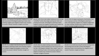 Shot #1: LS of a group of young adults hanging out at a cosy
lake house dock/ SFX:(diegetic) splashing of water, birds
tweeting, laughter (non-diegetic) sampled song: Freedom
by Jurassic 5 (faint)/ Transition: straight cut (in/out)
Shot #2: MCU of our main subject looking out onto the lake
*unfulfilled* whilst others begin pushing each other and
jumping into the lake / SFX:(diegetic) splashing of water,
laughter/ shrieks (non-diegetic) sampled song: Freedom by
Jurassic 5 (faint)/ Transition: straight cut (in/out)
Shot #3: MCU of subject reaching for a fresh bottle of Vesi
from the groups cool box / SFX:(diegetic) splashing of
water, birds tweeting, laughter (non-diegetic) exaggerated
ice cubes shuffling, sampled song: Freedom by Jurassic 5
(faint)/ Transition: straight cut (in/out)
Shot #4: CU on subject intensely drinking from the bottle /
SFX:(diegetic) splashing of water, birds tweeting, laughter
(non-diegetic) exaggerated glugging, sampled song:
Freedom by Jurassic 5 (faint)/ Transition: straight cut
(in/out)
Shot #5: MCU on subject looking content down at the
empty bottle, a friend creeping up on him to push him into
the lake / SFX:(diegetic) dialogue: Main subject “woah-“as
pushed, splashing of water, birds tweeting, laughter (non-
diegetic) sampled song: Freedom by Jurassic 5 (faint) /
Transition: straight cut (in/out)
Shot #6: CU on bottle bouncing off and then landing (rather
than floating) onto the lakes surface/ SFX:(diegetic)
splashing of water, birds tweeting, (non-diegetic) record
scratch/ Transition: straight cut (in/out)
 