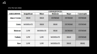 (For the last slide)
 