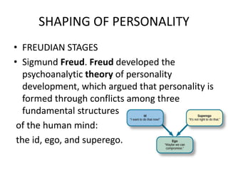 SHAPING OF PERSONALITY
• FREUDIAN STAGES
• Sigmund Freud. Freud developed the
psychoanalytic theory of personality
development, which argued that personality is
formed through conflicts among three
fundamental structures
of the human mind:
the id, ego, and superego.
 