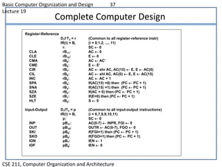 unit2 (1).ppt
