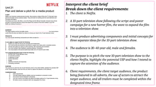 UNIT 21 - interpretation of client brief.pptx