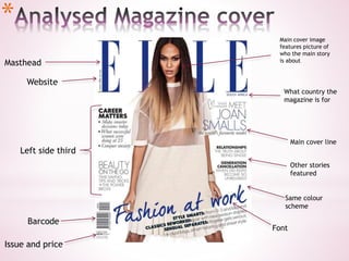 *
Masthead
Website
Barcode
Issue and price
What country the
magazine is for
Main cover line
Left side third
Main cover image
features picture of
who the main story
is about
Font
Same colour
scheme
Other stories
featured
 