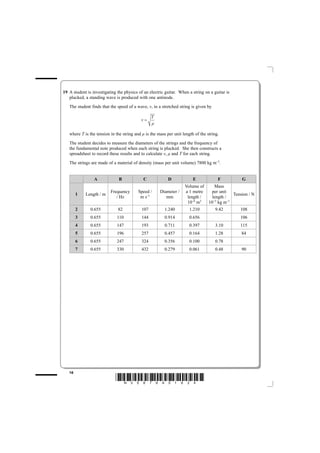 19 A student is investigating the physics of an electric guitar. When a string on a guitar is
   plucked, a standing wave is produced with one antinode.
   The student finds that the speed of a wave, v, in a stretched string is given by

                                                  T
                                           v=
                                                  μ

   where T is the tension in the string and μ is the mass per unit length of the string.
   The student decides to measure the diameters of the strings and the frequency of
   the fundamental note produced when each string is plucked. She then constructs a
   spreadsheet to record these results and to calculate v, μ and T for each string.
   The strings are made of a material of density (mass per unit volume) 7800 kg m–3.


                 A             B             C             D             E             F          G
                                                                    Volume of        Mass
                          Frequency       Speed /     Diameter /    a 1 metre      per unit
        1   Length / m                                                                        Tension / N
                             / Hz          m s–1         mm          length /       length /
                                                                     10–6 m3      10–3 kg m–1
        2      0.655          82            107          1.240         1.210          9.42       108
        3      0.655          110           144          0.914         0.656                     106
        4      0.655          147           193          0.711         0.397          3.10       115
        5      0.655          196           257          0.457         0.164          1.28        84
        6      0.655          247           324          0.356         0.100          0.78
        7      0.655          330           432          0.279         0.061          0.48        90




   16
                             *N35876A01624*
 