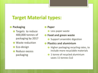 plastic bolsa recycling target