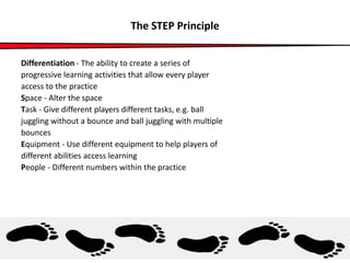 Unit 211 plan, deliver and evaluate sport and leisure activities | PPTX