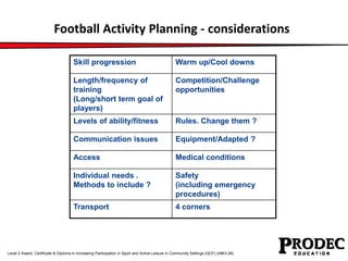 Unit 211 plan, deliver and evaluate sport and leisure activities | PPTX ...