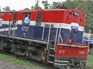 Sleepers and Ballast 