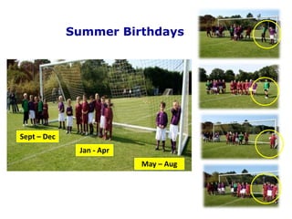 Summer Birthdays 
Sept – Dec 
Jan - Apr 
May – Aug 
 