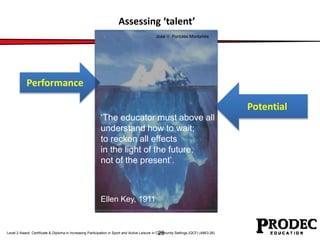 Assessing ‘talent’ 
José V. Portolés Montañés 
28 
Performance 
Level 2 Award, Certificate & Diploma in Increasing Participation in Sport and Active Leisure in Community Settings (QCF) (4863-26) 
Potential 
‘The educator must above all 
understand how to wait; 
to reckon all effects 
in the light of the future, 
not of the present’. 
Ellen Key, 1911 
