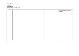 Unit 21: EditingTechniques
7/10/2019
Assignment1a
Editingtechniquesinfilm&TV
Name:Omar Rasoul
differentperspectiveforthe
audience.
 