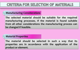The material should be selected in such a way that its
properties are in accordance with the application of the
product or element.
The selected material should be suitable for the required
manufacturing processes. If the material is found suitable
from all other considerations the manufacturing process can
be changed if feasible.
 
