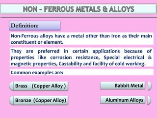 Non-Ferrous alloys have a metal other than iron as their main
constituent or element.
They are preferred in certain applications because of
properties like corrosion resistance, Special electrical &
magnetic properties, Castability and facility of cold working.
Common examples are:
Aluminum Alloys
Babbit Metal
 