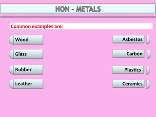Common examples are:
Carbon
Asbestos
Plastics
Ceramics
 