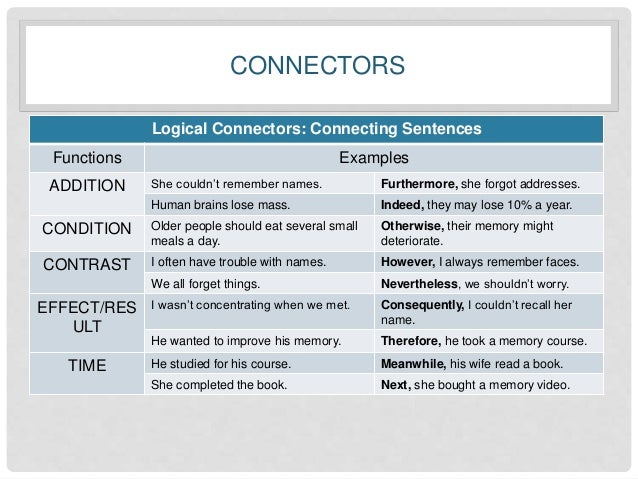 Resultado de imagen para PUNCTUATION WITH CONNECTORS