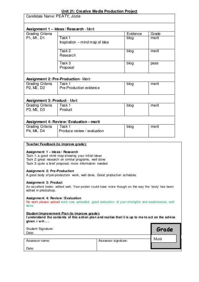 essay for friendship job promotion