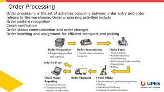Unit 21 Order Processing.pptx