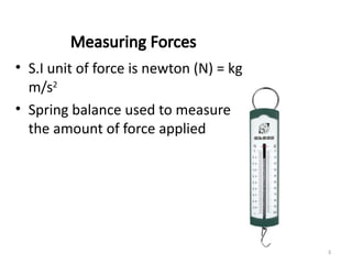 Unit 2_1 Different Type of Forces _ Physics Y7 | PPT