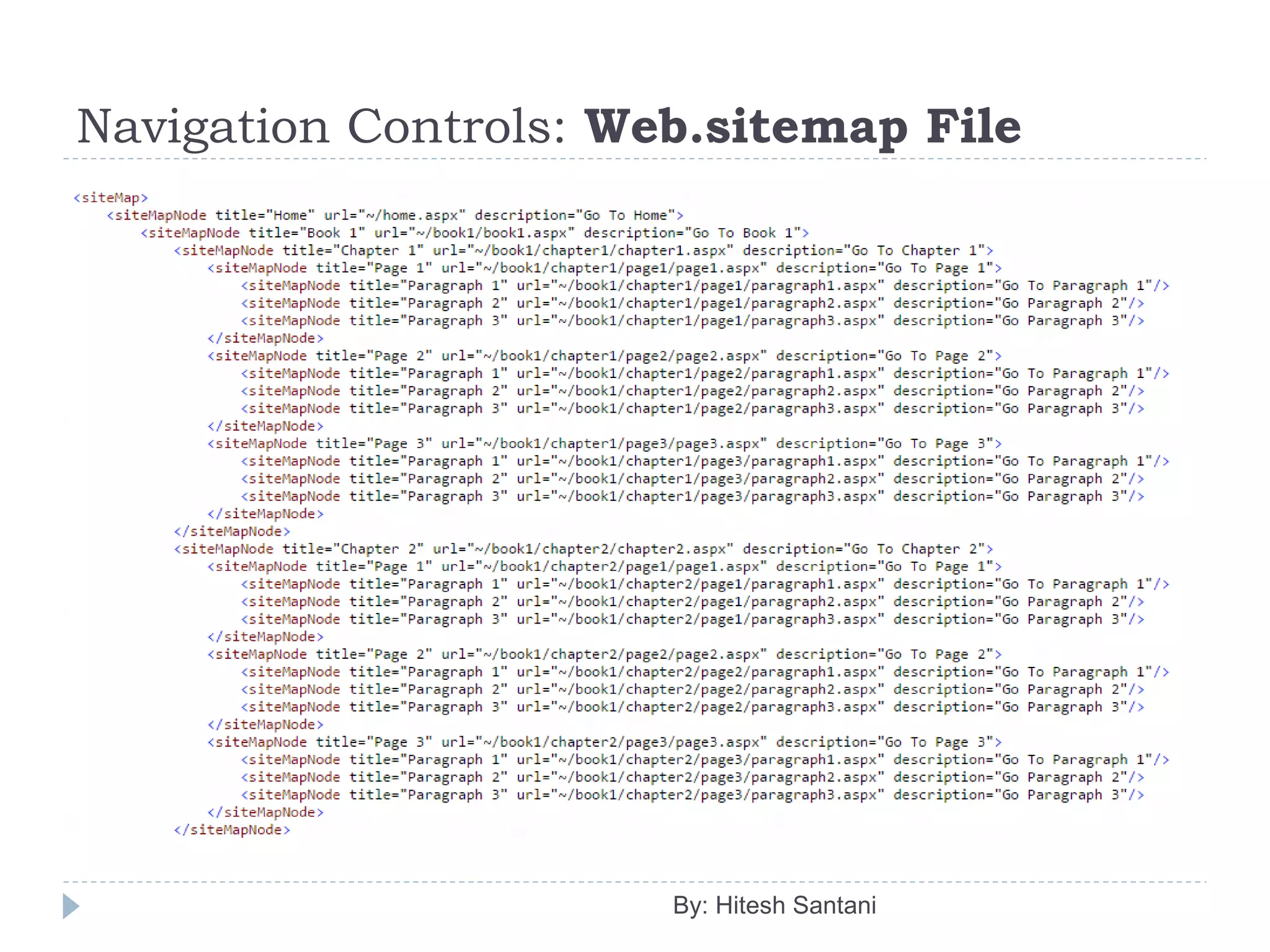 Navigation Controls: Web.sitemap File
By: Hitesh Santani
 