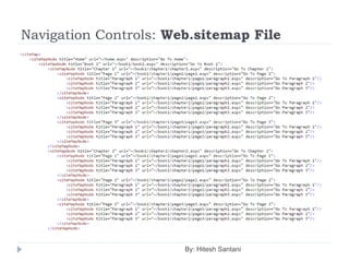 Navigation Controls: Web.sitemap File
By: Hitesh Santani
 